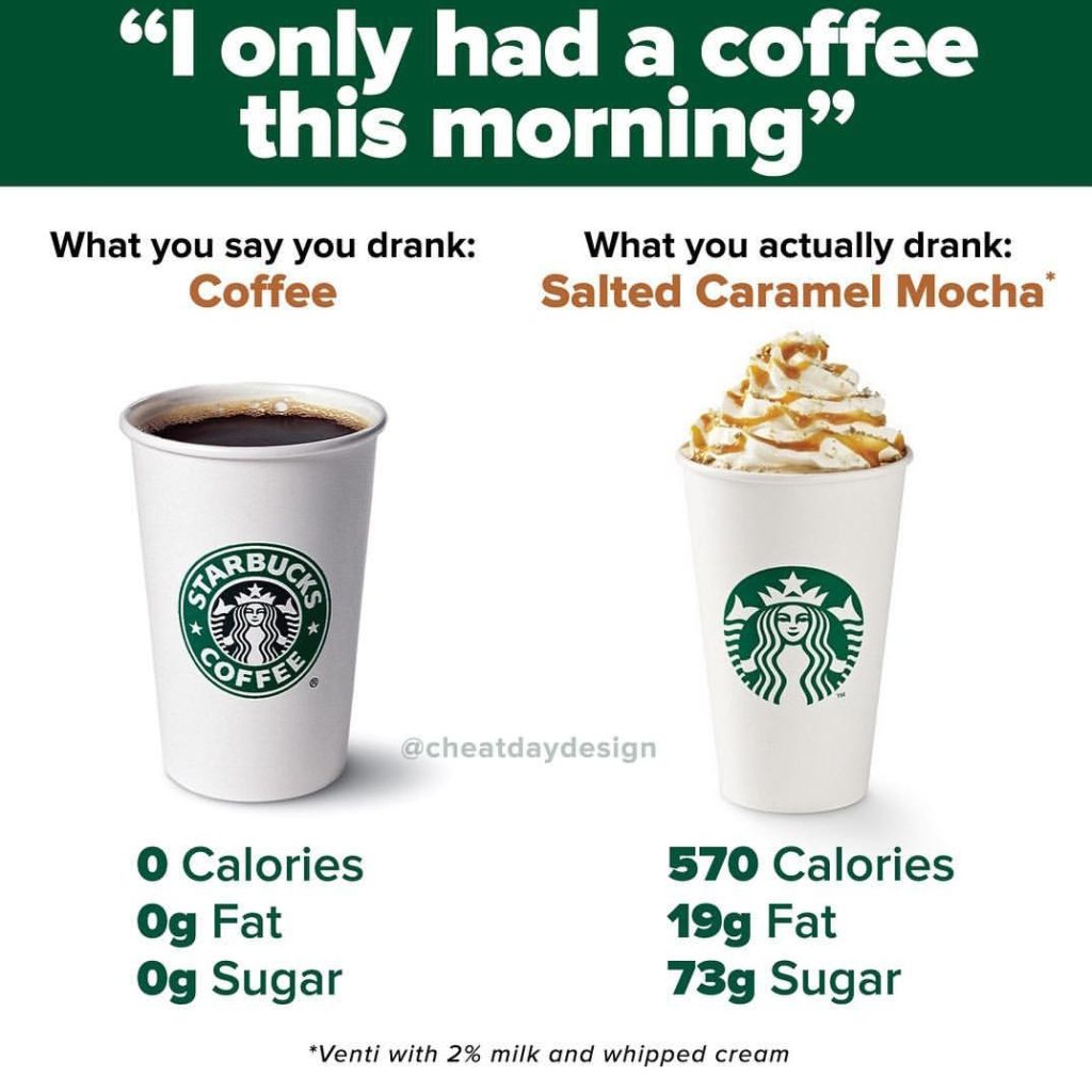 Getting just a coffee from starbucks is a great way to cut calories