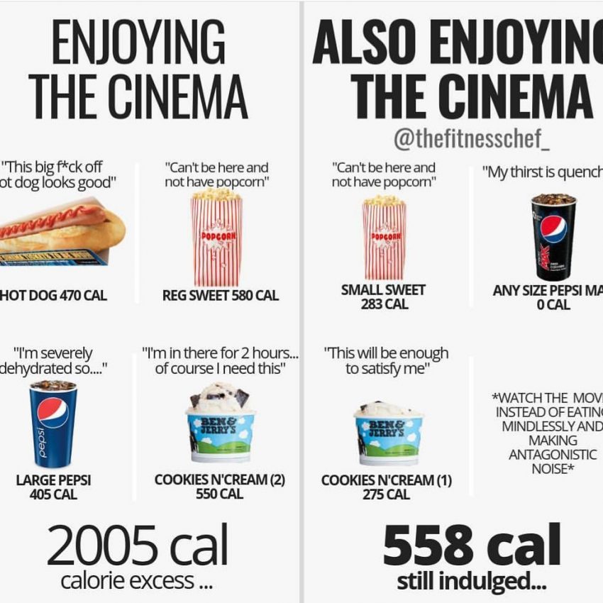 cut calories by making better choices at the movies